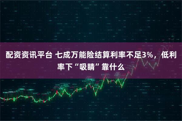 配资资讯平台 七成万能险结算利率不足3%，低利率下“吸睛”靠什么